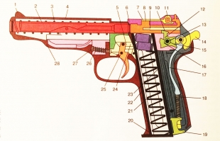 Схема пистолета АПС-М